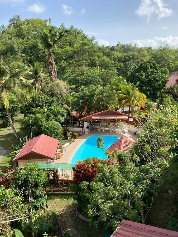 Residence La Manijeanne location